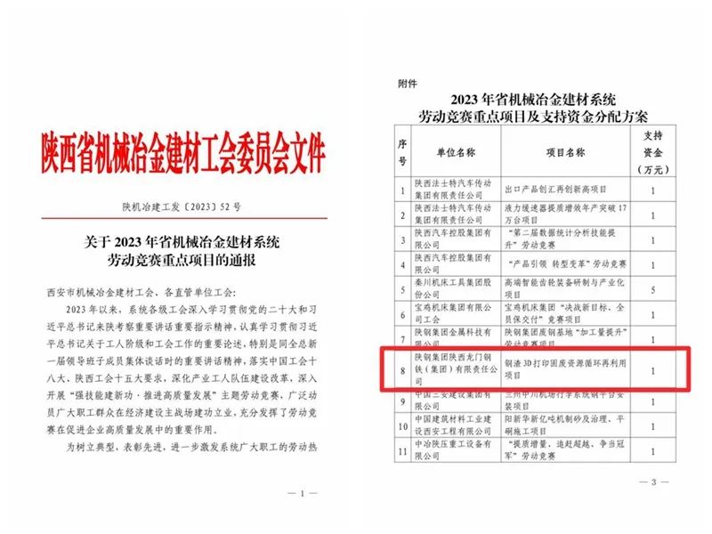 喜報！龍鋼集團《鋼渣3D打印固廢資源循環(huán)再利用項目》榮獲2023年省機械冶金建材系統(tǒng)勞動競賽重點項目